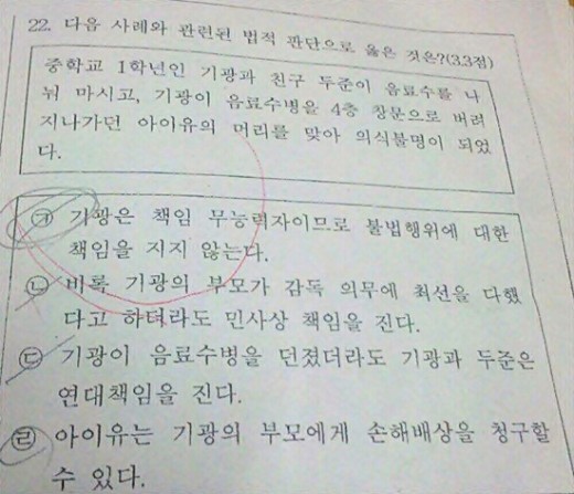 아이유 시험문제 등장, 비스트 윤두준-이기광 던진 캔에 의식불명?
