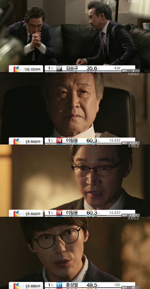 ‘골든크로스’의 마수, 정보석 딸 이시영도 예외는 아니다