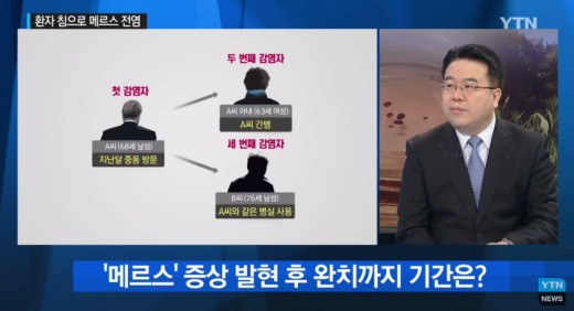 메르스 바이러스 감염여부 15분 만에, 국내서 진단키트 개발