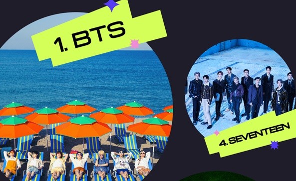 BTS, 뮤빗 선정 ‘2021 최고의 아티스트’ 종합 1위 등극