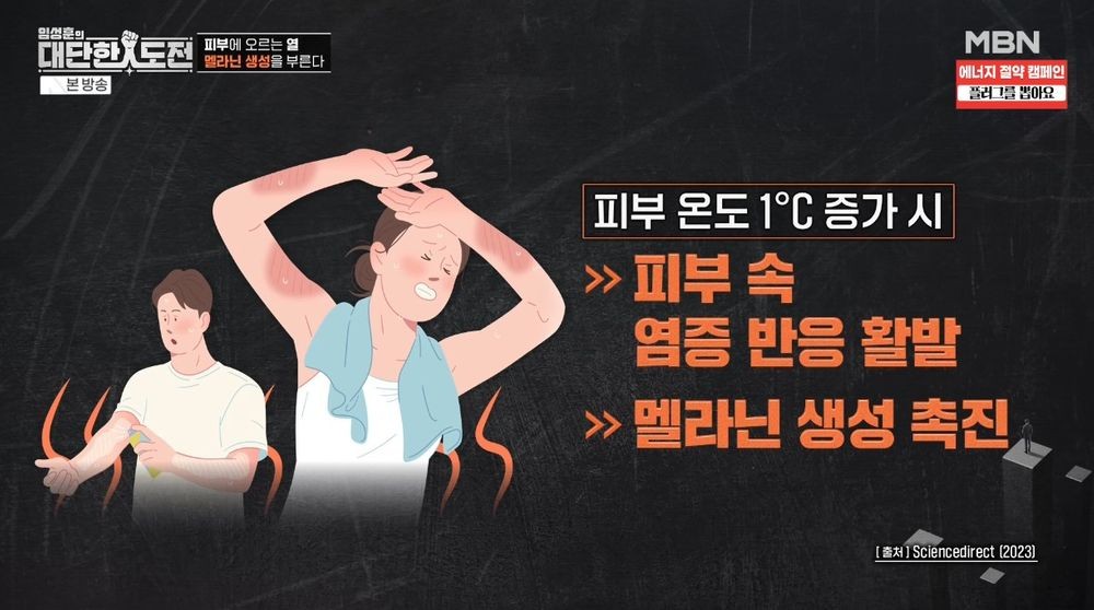 ‘역대급 무더위’ 온다는데… “피부 온도 오르면 기미·잡티 더 짙어져” (‘대단한 도전’)