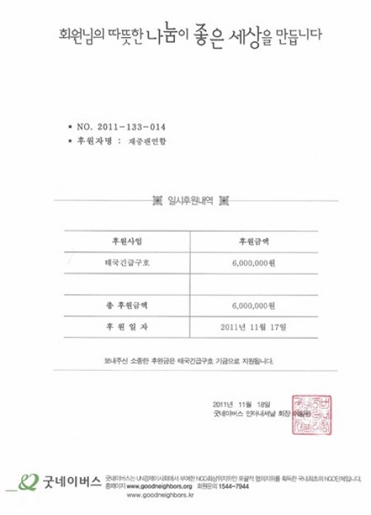 JYJ 김재중 선물 거절, 팬연합 태국 수해 피해 600만원 기부 '훈훈'