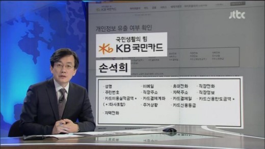 손석희 앵커, 뉴스서 카드사 개인정보 유출 확인 인증 '충격'