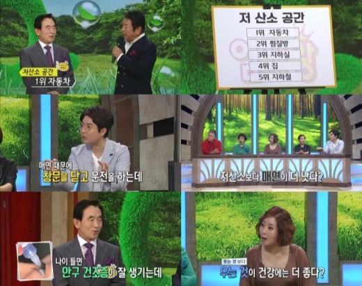 ‘엄지의 제왕’ 우리 주변 최악의 ‘저산소 공간’ 공개