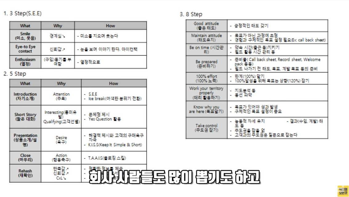 유튜브 ‘직업의 모든 것’ 채널