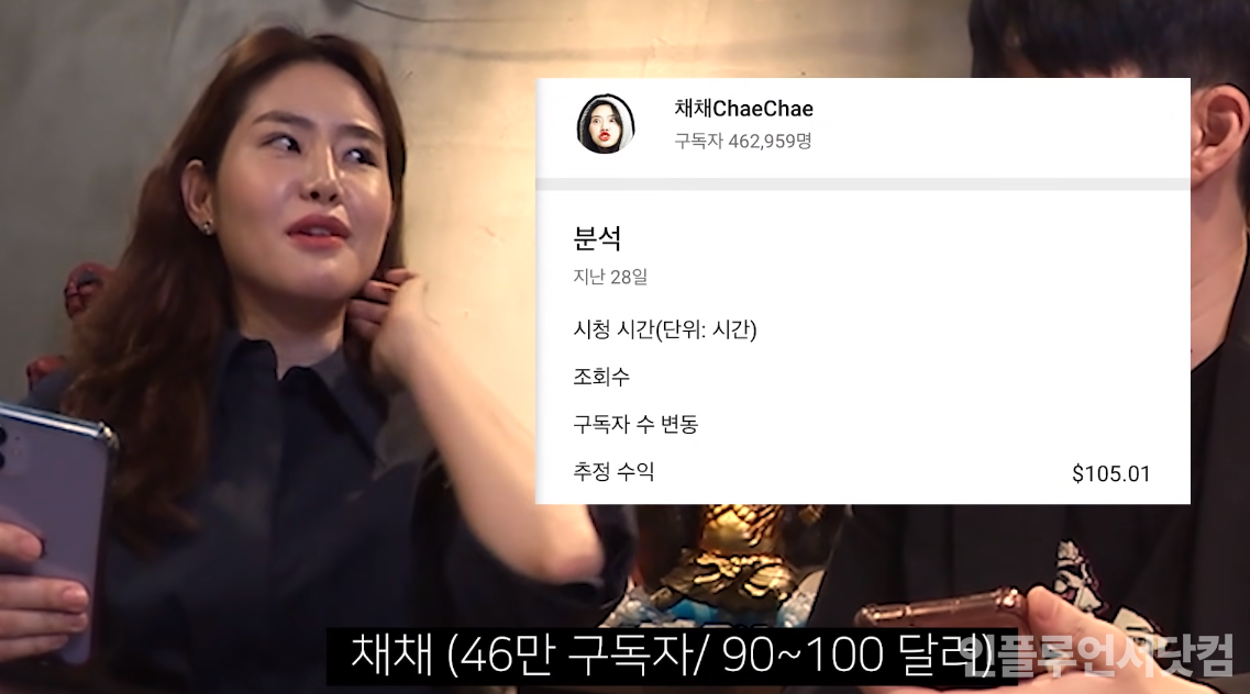 유튜브 ‘채채ChaeChae’ 채널