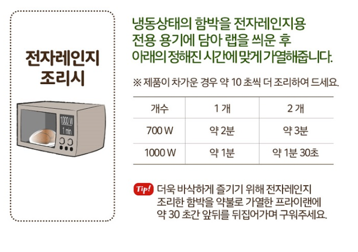 사진=롯데푸드