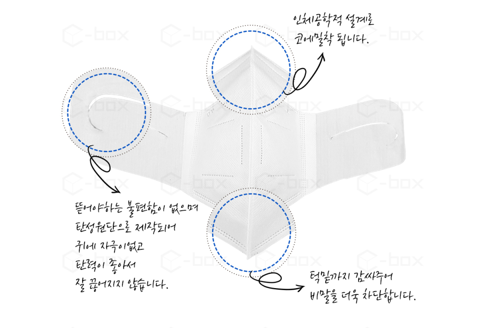 사진=C-BOX홈페이지 캡쳐