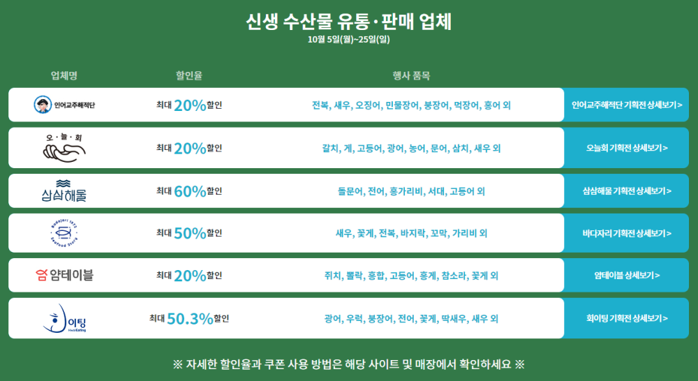 사진=해양수산부 홈페이지 캡처